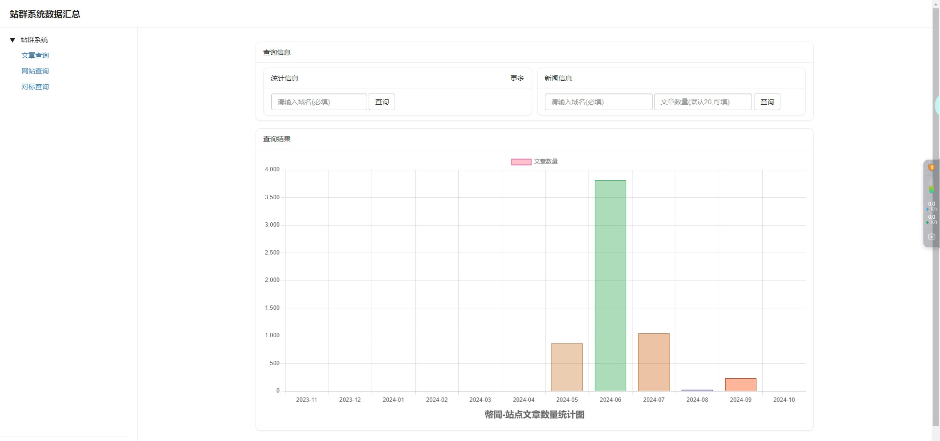 站群系统